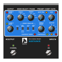 Preview: GOAT BLUE Series