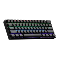 Preview: ANNE PRO 2