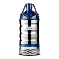 Preview: proril TANK Series