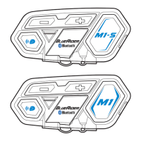 Preview: Dimton BlueRider M1-S