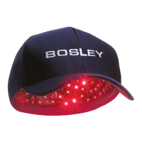 Preview: BOSLEY REVITALIZER
