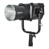 Preview: NANLUX Evoke 1200