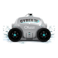 Preview: Ofuzzi Cyber