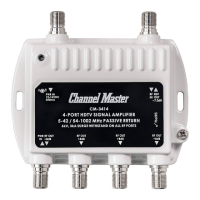 Preview: Channel Master 1 TV