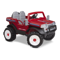 Preview: Radio Flyer Riptide
