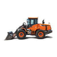 Preview: Doosan DL200