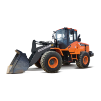 Preview: Doosan DL220