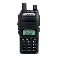 Preview: TIDRADIO UV82