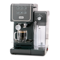 Preview: Breville Prima Latte III