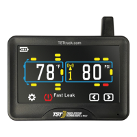 Preview: TST TST-770 Series