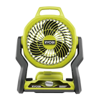 Preview: Ryobi RF18