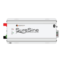 Preview: Morningstar SureSine 150