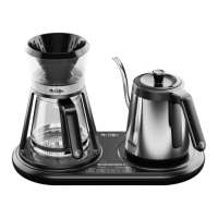 Preview: Sunbeam Mr.Coffee