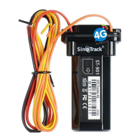 Preview: Sinotrack ST-901L