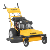 Preview: DeWalt DW33