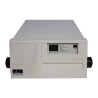 Preview: PerkinElmer 200 Series