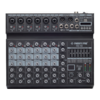 Preview: PHENYX PRO PRX Series