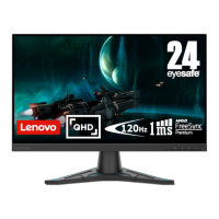 Preview: Lenovo G24qe-20