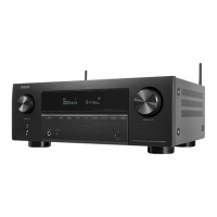 Preview: Denon AVR-X2800H
