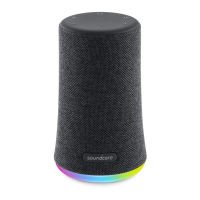 Preview: Anker Soundcore Flare Mini
