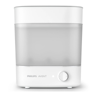 Preview: Philips AVENT SCF291
