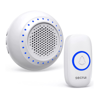 Preview: Secrui M523