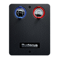 Preview: Buderus HS Series