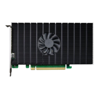 Preview: HighPoint SSD7105