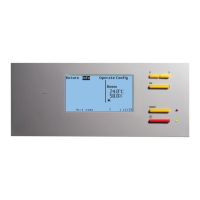 Preview: Stulz C7000
