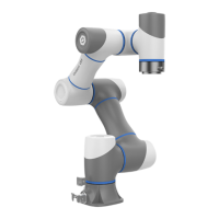 Preview: Dobot CR Series
