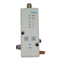 Preview: Festo VPPM
