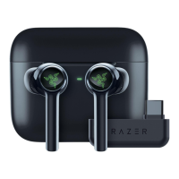 Preview: Razer HAMMERHEAD HYPERSPEED