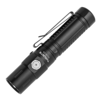 Preview: THRUNITE TC15 V3
