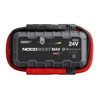 Preview: NOCO Genius BOOST MAX GB251+