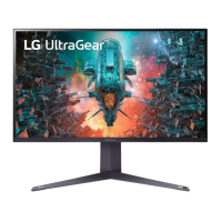 Preview: LG UltraGear 32GQ950-B