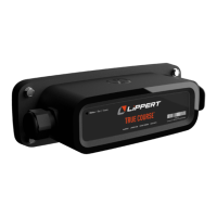 Preview: Lippert True Course