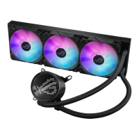 Preview: Asus ROG RYUO III ARGB Series