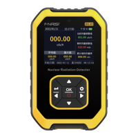 Preview: Fnirsi GC-01