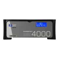 Preview: Ametek PARSTAT 4000