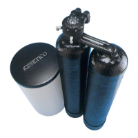 Preview: Kinetico MACH Series