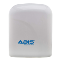 Preview: AbiS Budget