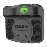 Preview: OOBIK B SHARK