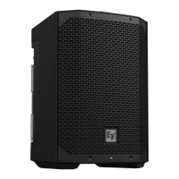 Preview: Electro-Voice EVERSE 8