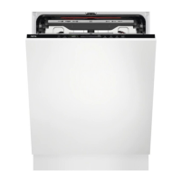 Preview: AEG FSE74707P