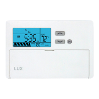 Preview: LUX TX1500E