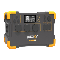 Preview: Pecron E2000 LFP