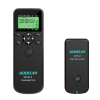 Preview: AODELAN WTR-2