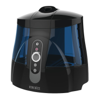 Preview: TotalComfort Humidifier Plus