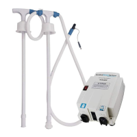 Preview: Xylem FLOJET BW5000 Series