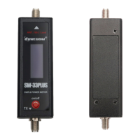 Preview: Surecom SW33PLUS